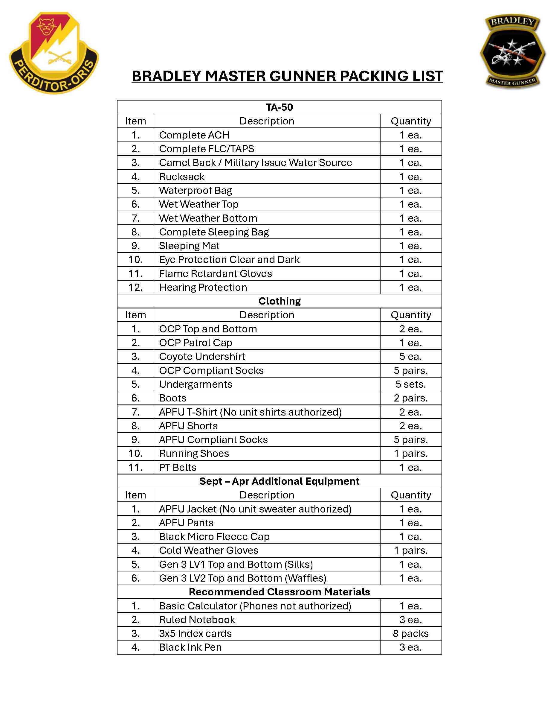 packing list Image
